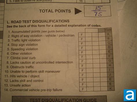 how to read a road test